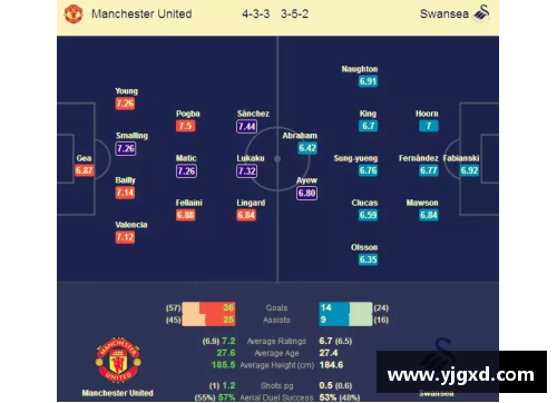 曼联吧：最新球队动态、比分及球员表现尽在掌握