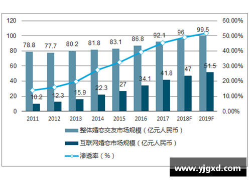 NBA球员保险需求分析与未来趋势预测